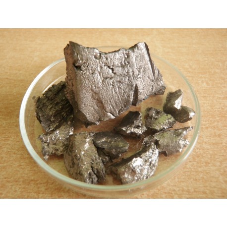 Dysprosium